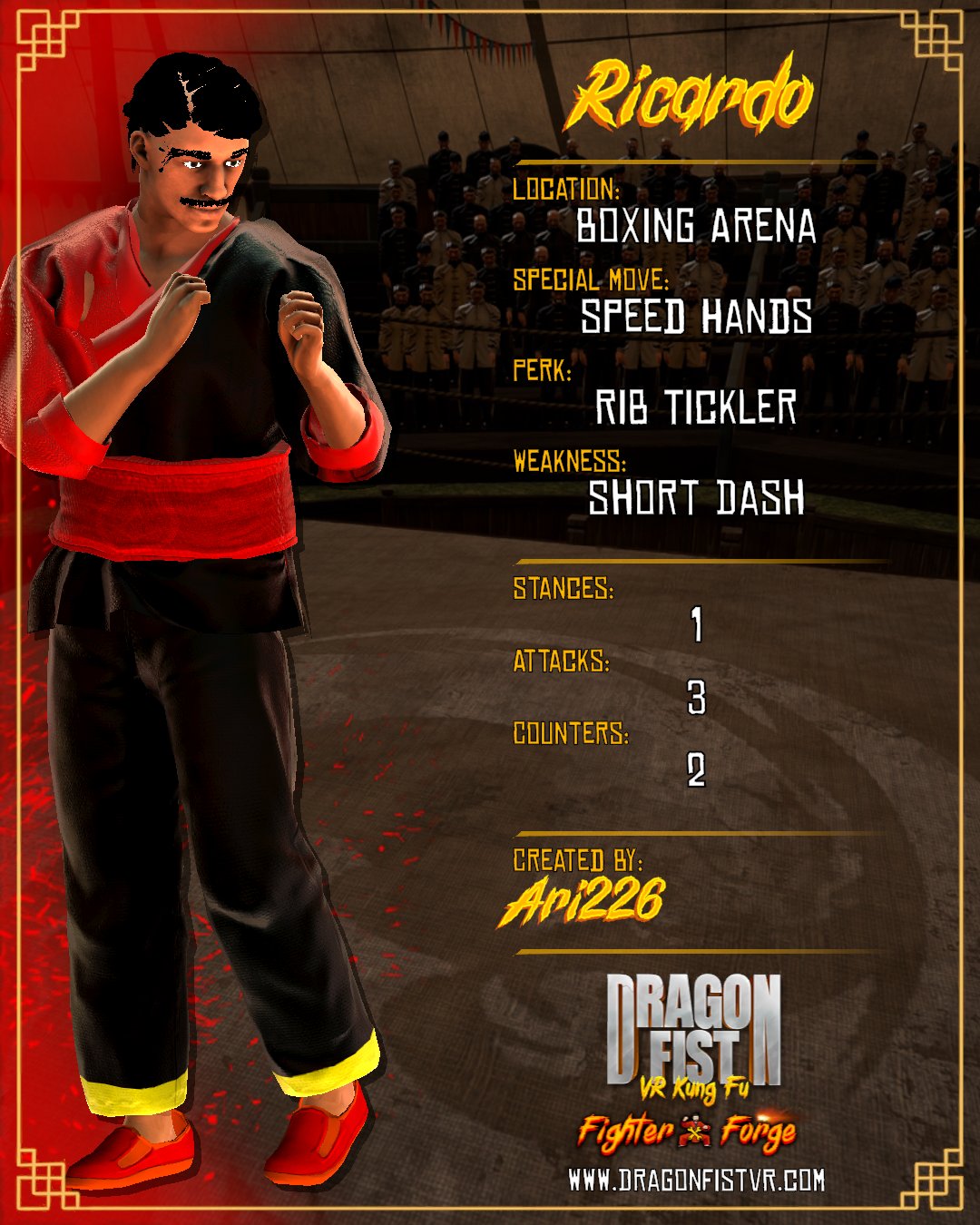 Ricardo - Created By: Ari226