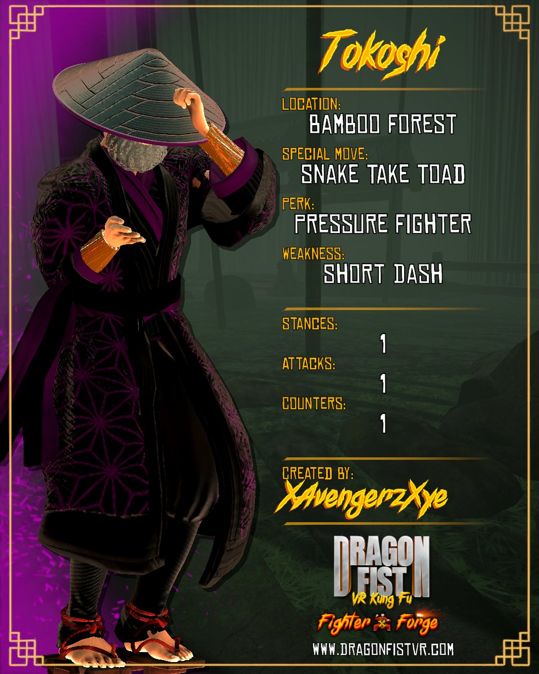Tokoshi - Created By: XAvengerzXye