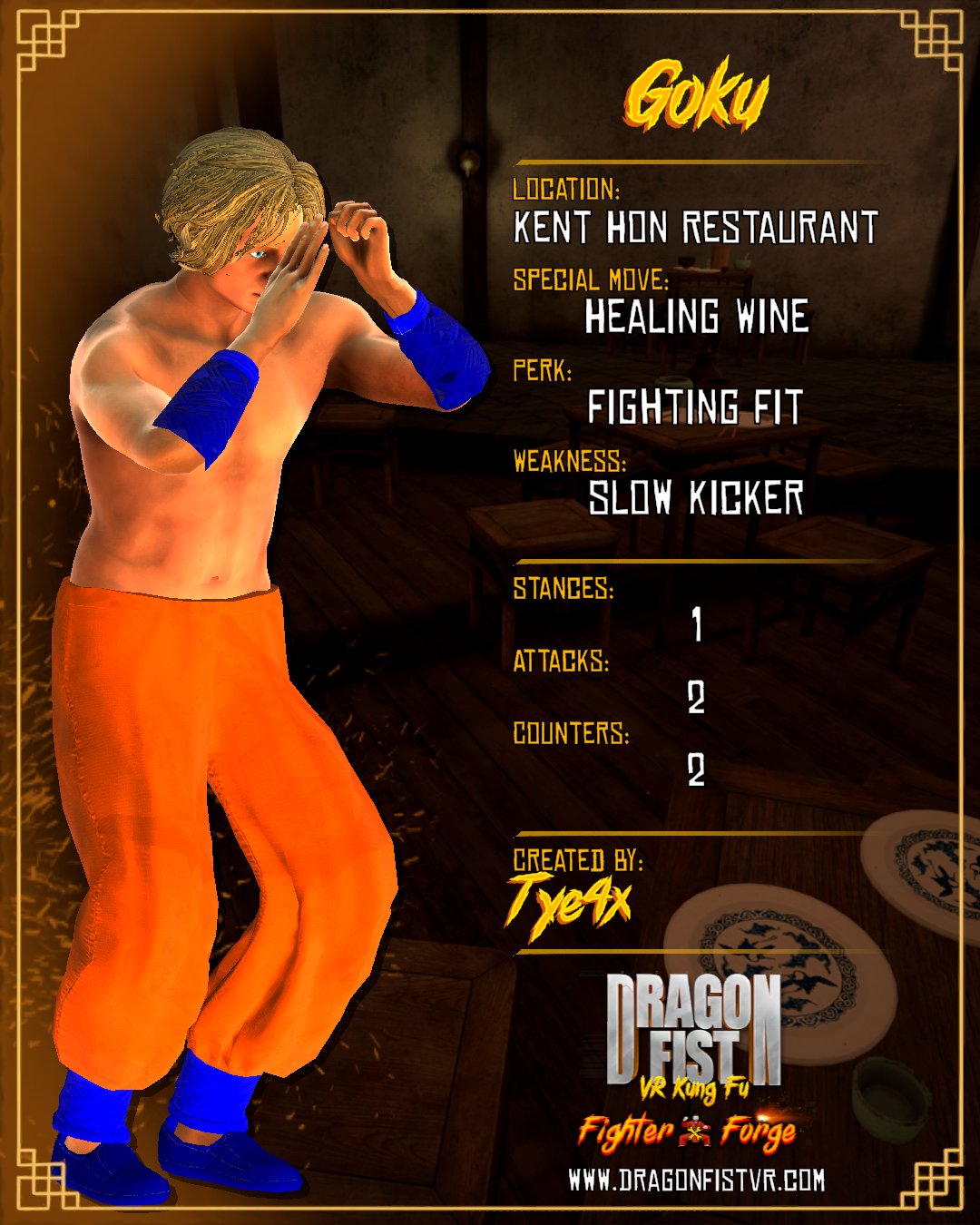 Goku - Created By: Tye4x