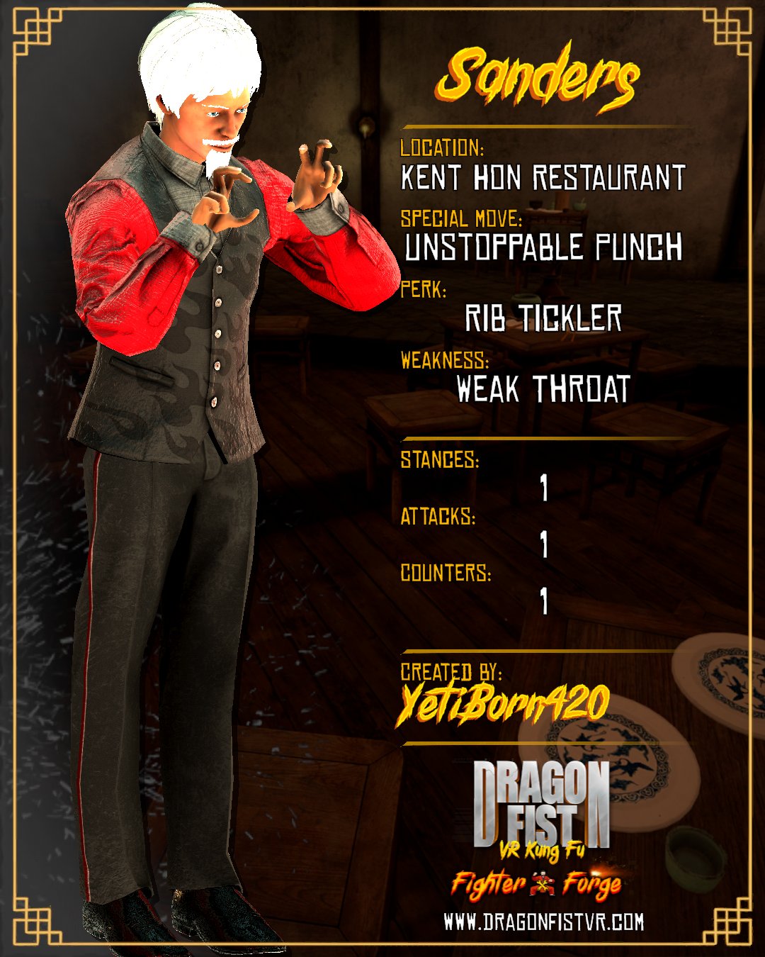 Sanders - Created By: YetiBorn420