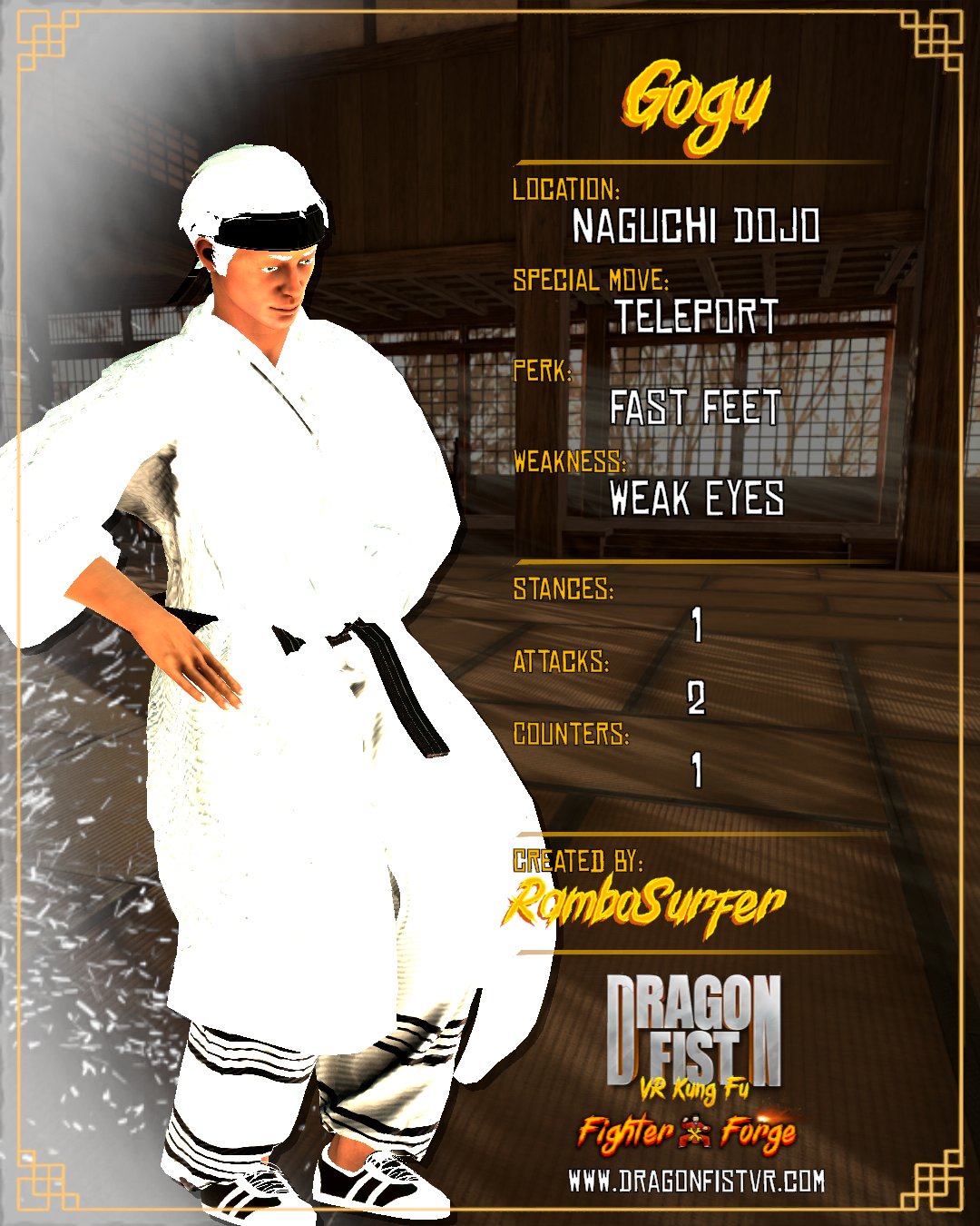 Gogu - Created By: RamboSurfer