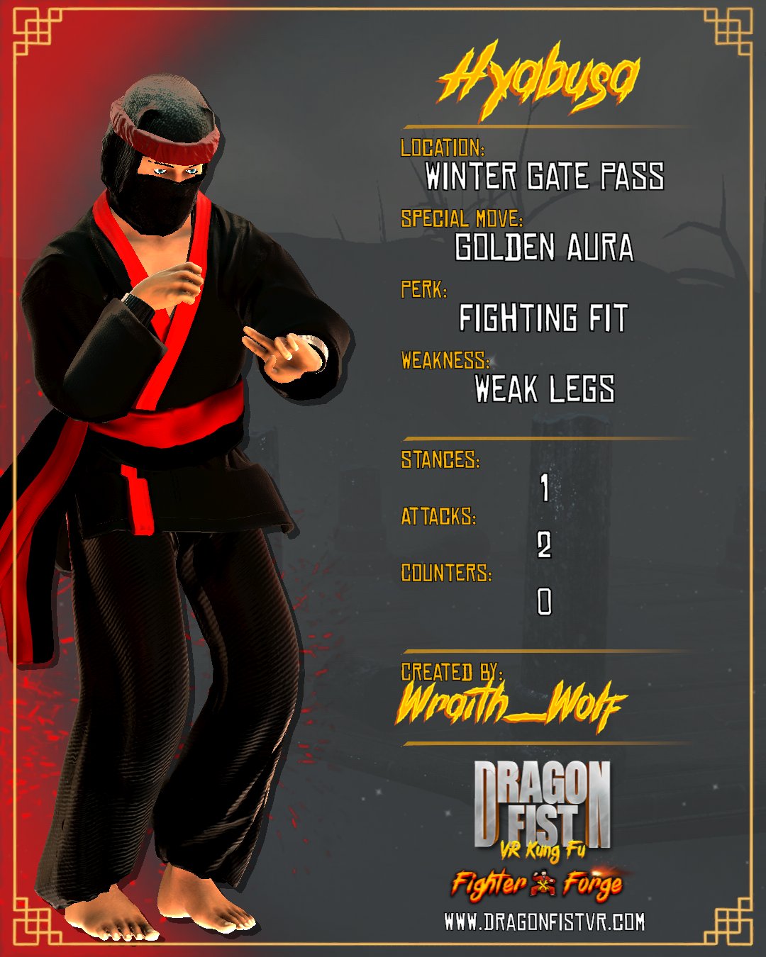 Hyabusa - Created By: Wraith_Wolf