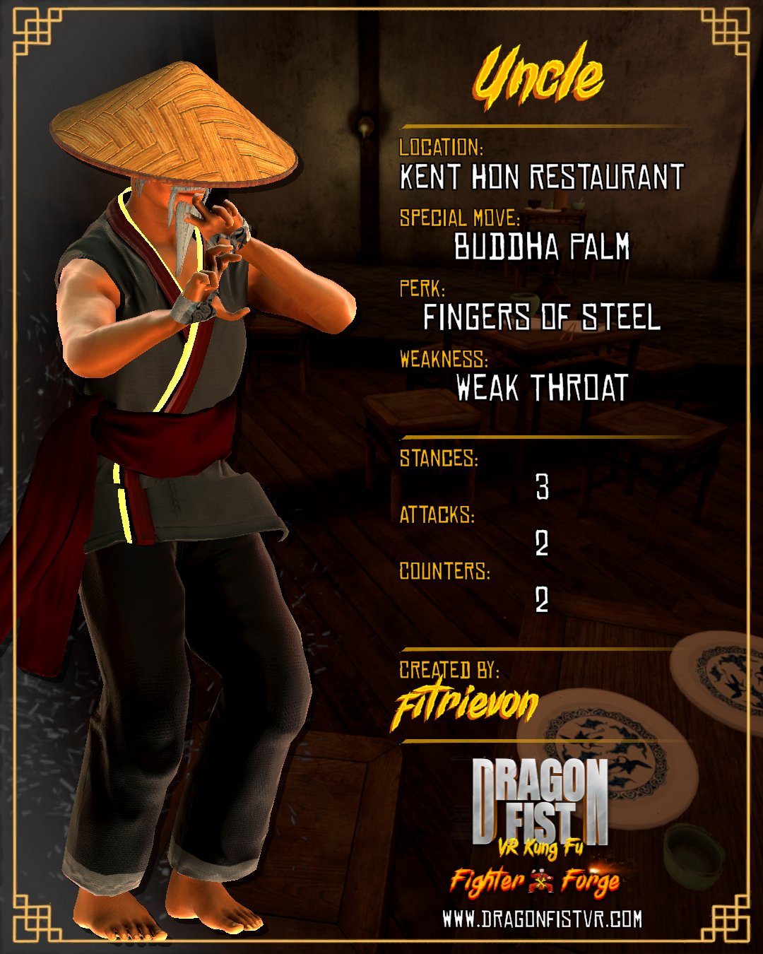 Uncle - Created By: fitrievon
