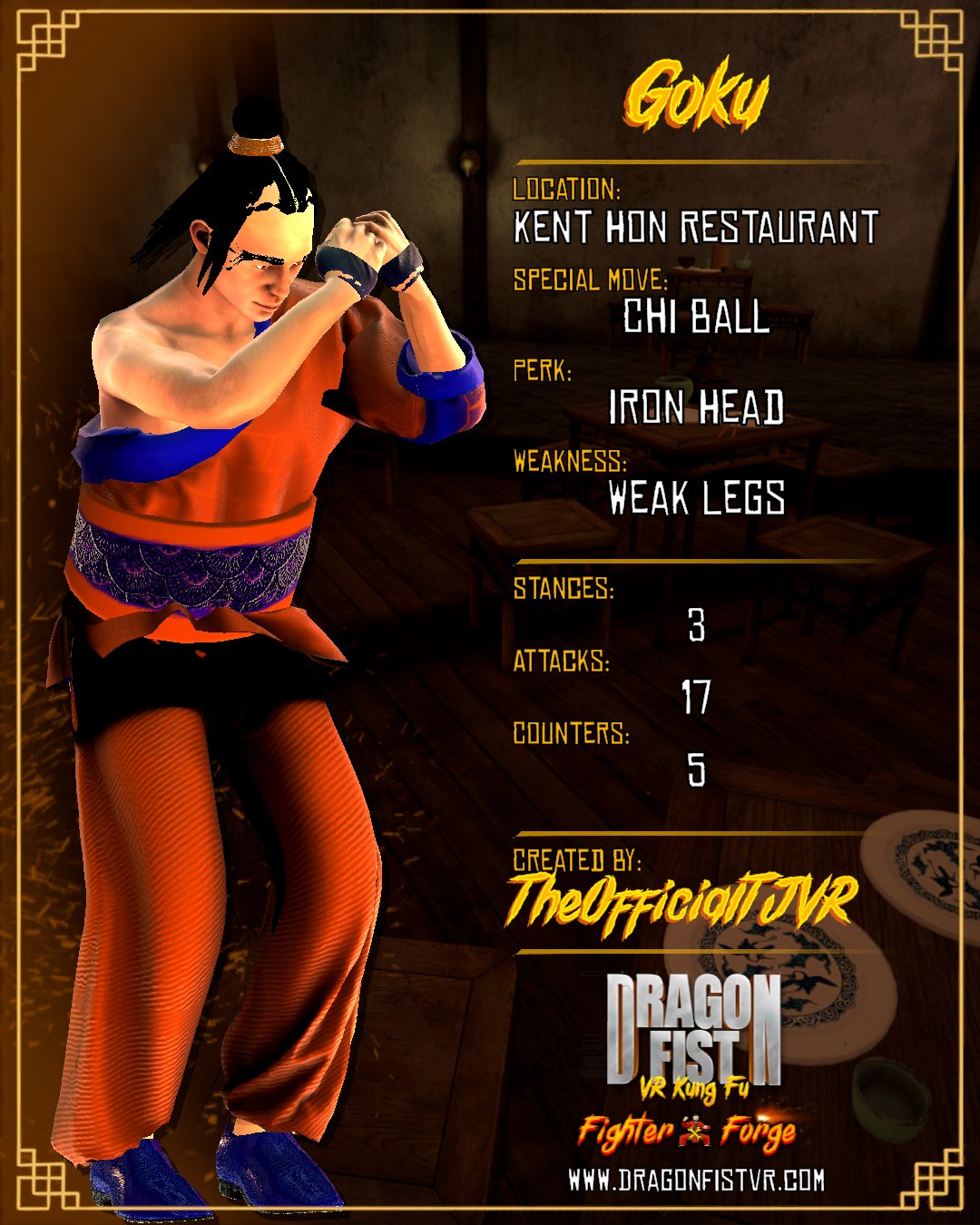 Goku - Created By: TheOfficialTJVR