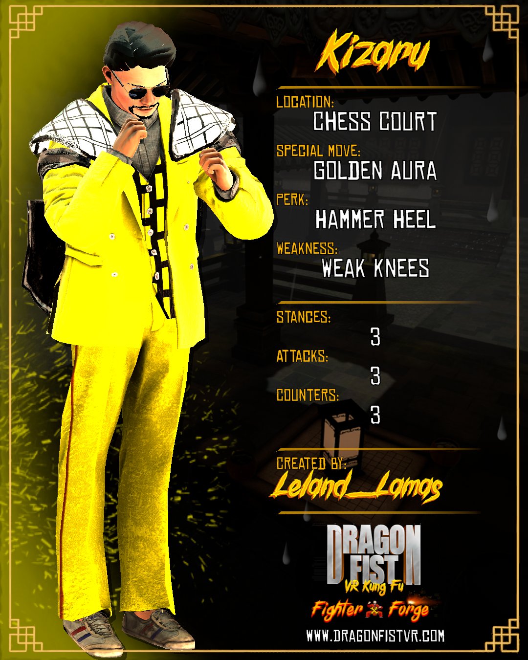 Kizaru - Created By: Leland_Lamas