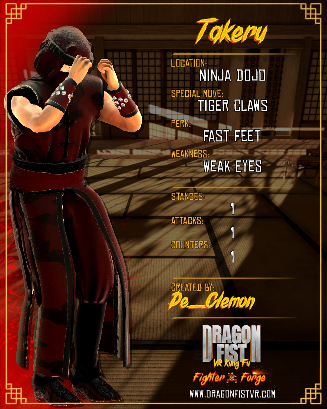 Takeru - Created By: De_Clemon