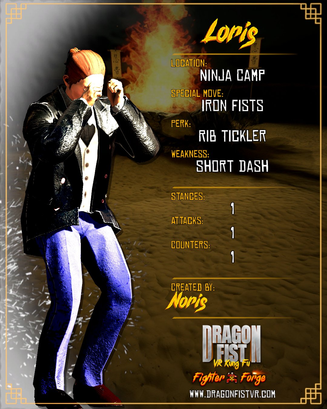 Loris - Created By: Noris